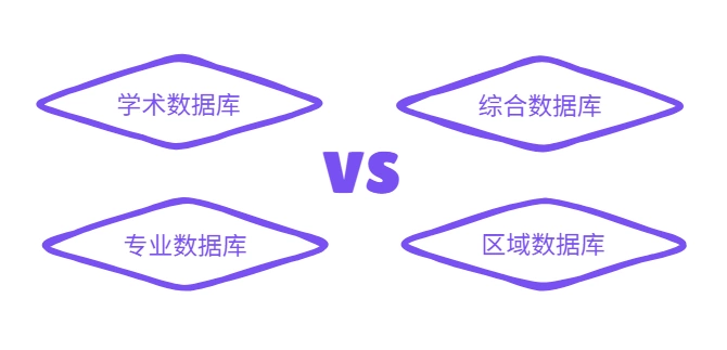 数据库对比